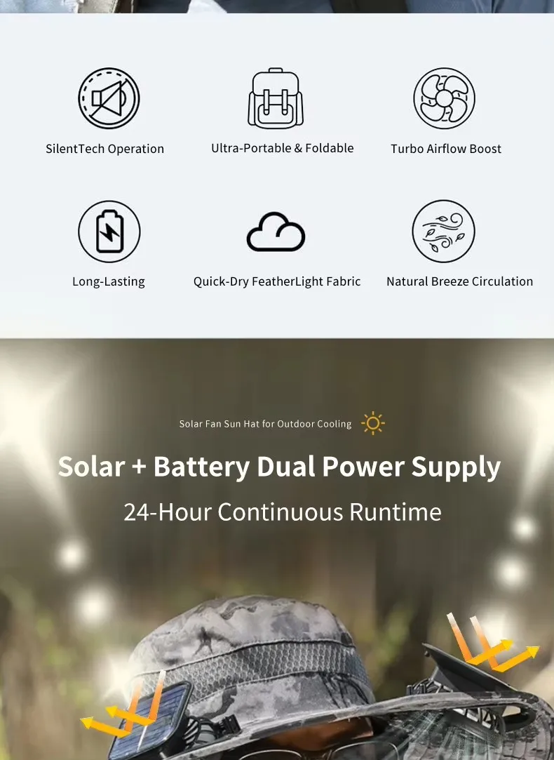 Best Sell Summer Rechargeable Solar Fan Hat Adjustable Wide Brim Fishing Cap with Dual Cooling Fans & UV Protection for Travel