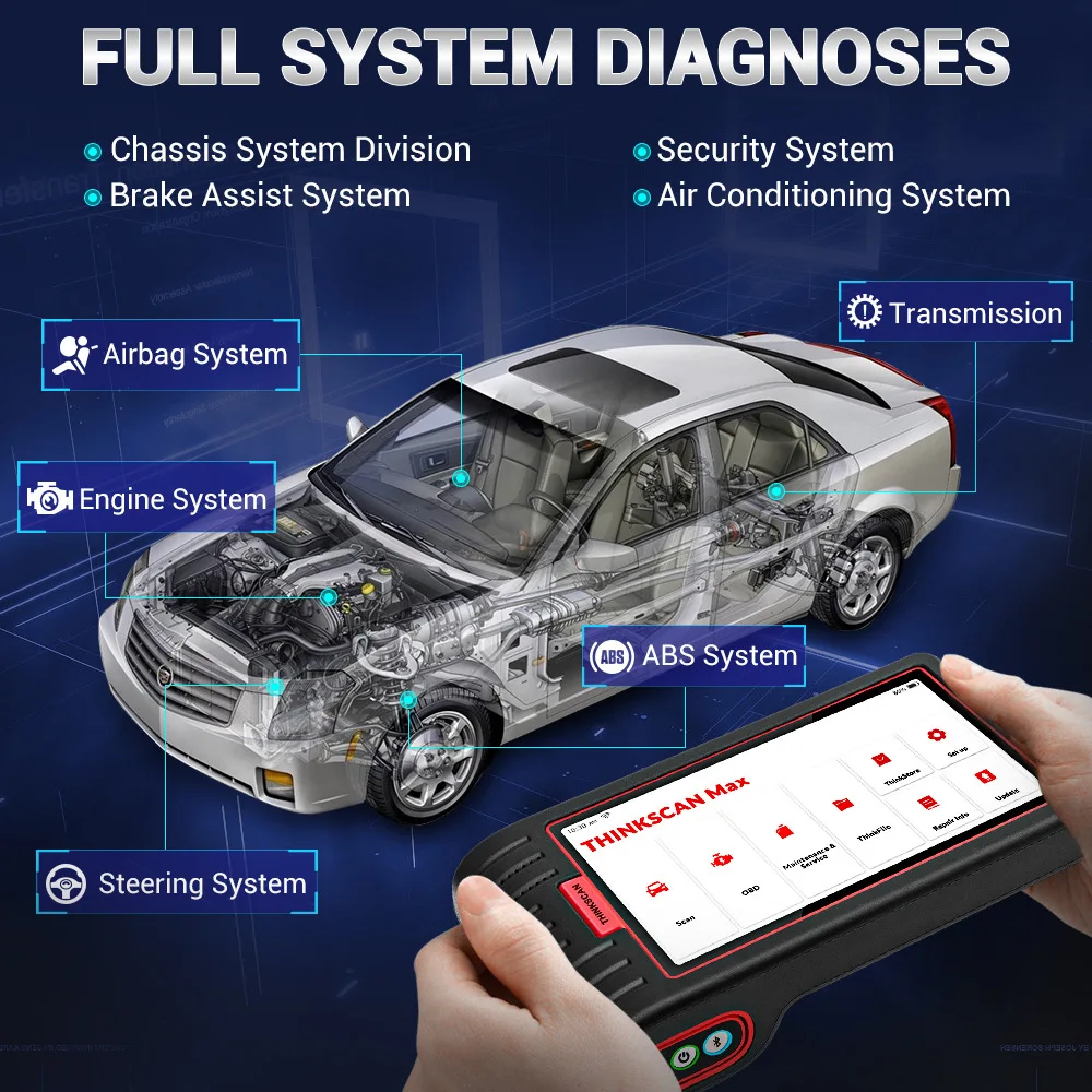 图片关键词 2022 Second Generation Thinkscan Max OBD2 Auto Testing Machine Professional Car Full System Diagnostic Tool Plastic Code Reader