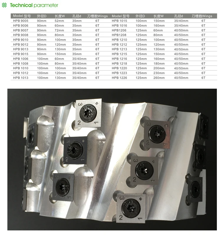 Livter Tungsten Carbide Tipped Wood Planer Spiral Cutter Head Hss