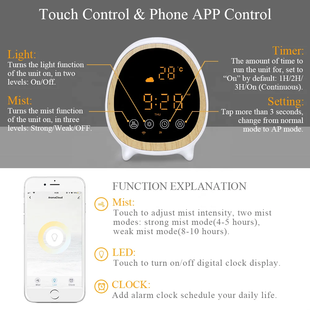 Changlin Smart Alexa Google Weather Diffuser Nature Oil Scent Aromatherapy WIFI Alarm Clock Aroma Humidifier Ultrasonic