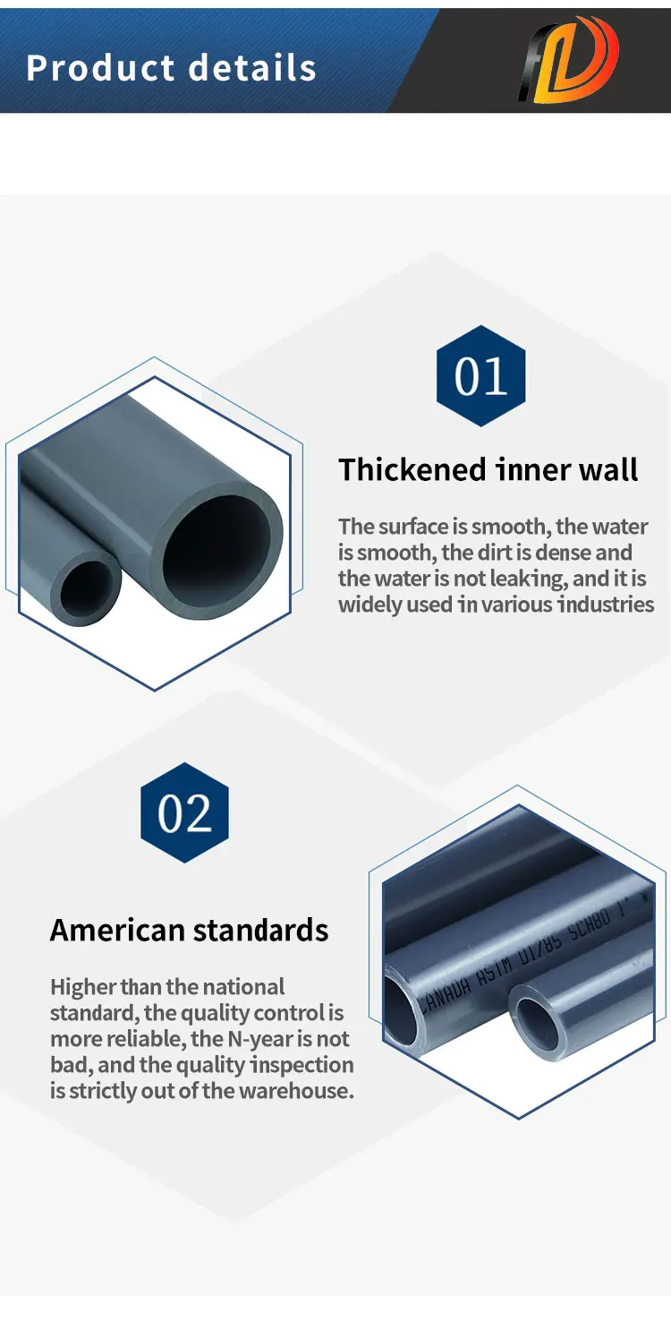 Large Diameter Pvc Pipe Astm Sch80 Upvc Pipes Water Supply Irrigation