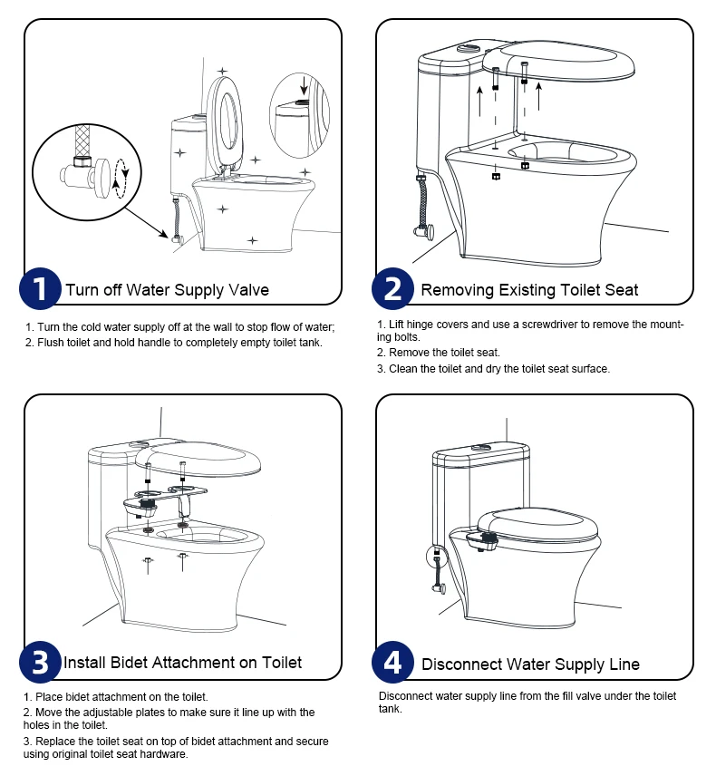 Cold Water Slim Bidet with Dual Nozzle, Custom Postpartum Care Bidet, Bathroom Muslim Toilet Seats For Disabled supplier