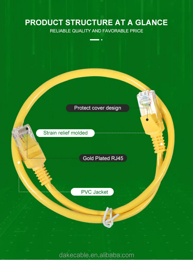 Cat5e Cat6 Cat7 Cat6a Cat8 Patch Cords Oem Odm Service Factory Etherne ...