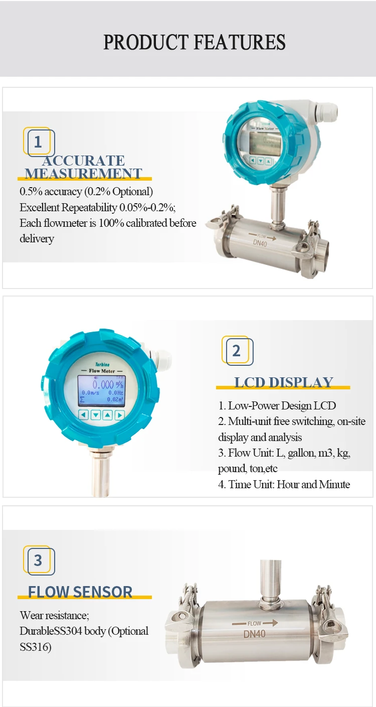 2 Inch Liquid Paddle Wheel Flowmeter Fuel Oil Ethanol Adible Soybean