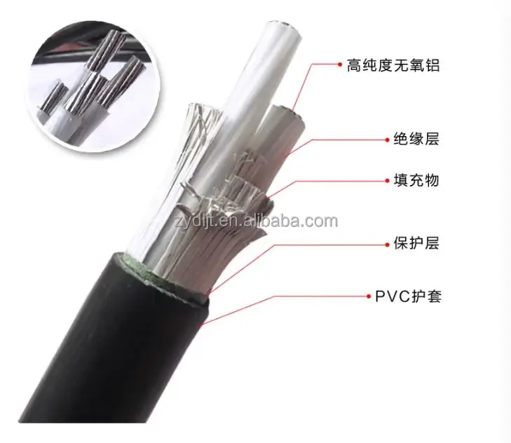 8.7/15kV 25/36kv NYY/NA2XY / N2XSRY NA2XSRY电缆 (Al) CU/XLPE // PVC/SWA/STA 3X95 mm2 3*185平方毫米3 * 240平方毫米
