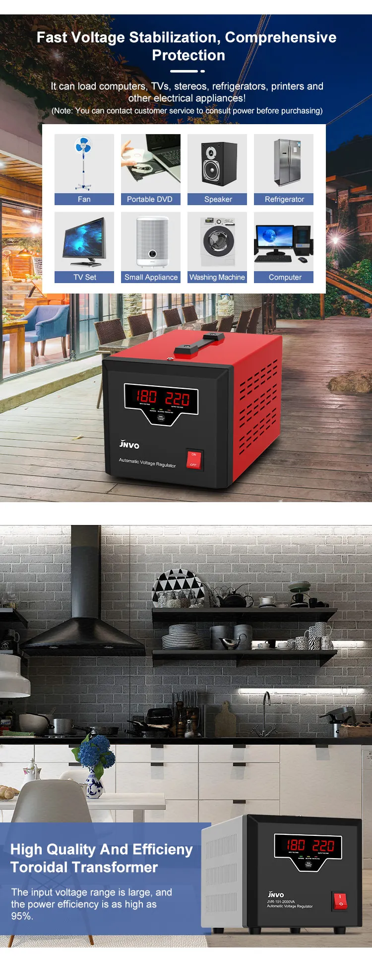 Hot selling Home Used Single Phase AVR automatic voltage stabilizer 230v