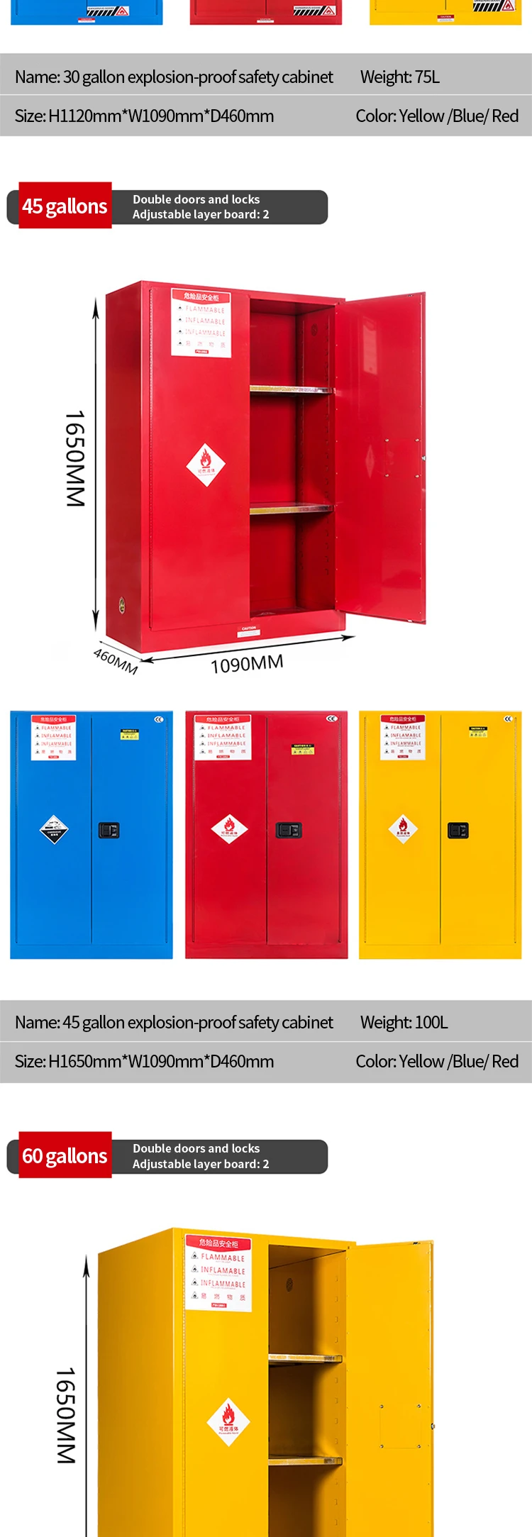 Fireproof Flammable Acid Storage Cabinet For Chemical Chemistry Corrosive Liquid Storage Cabinet .