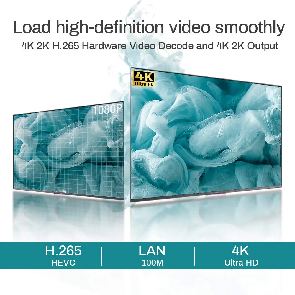 Private Label Android 10 Set Top Box Hdr Digital Tv Converter Wholesale 4k Smart Android Tv Box En Gros