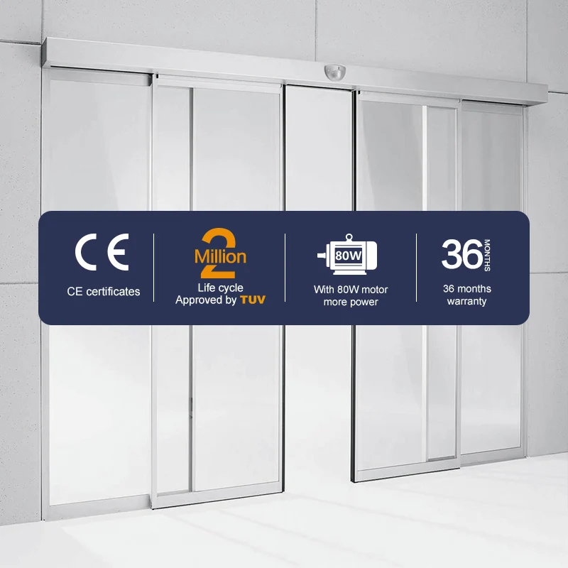 Turtech & Doortec HH115 Low Price Automatic Sliding Door System for Commercial