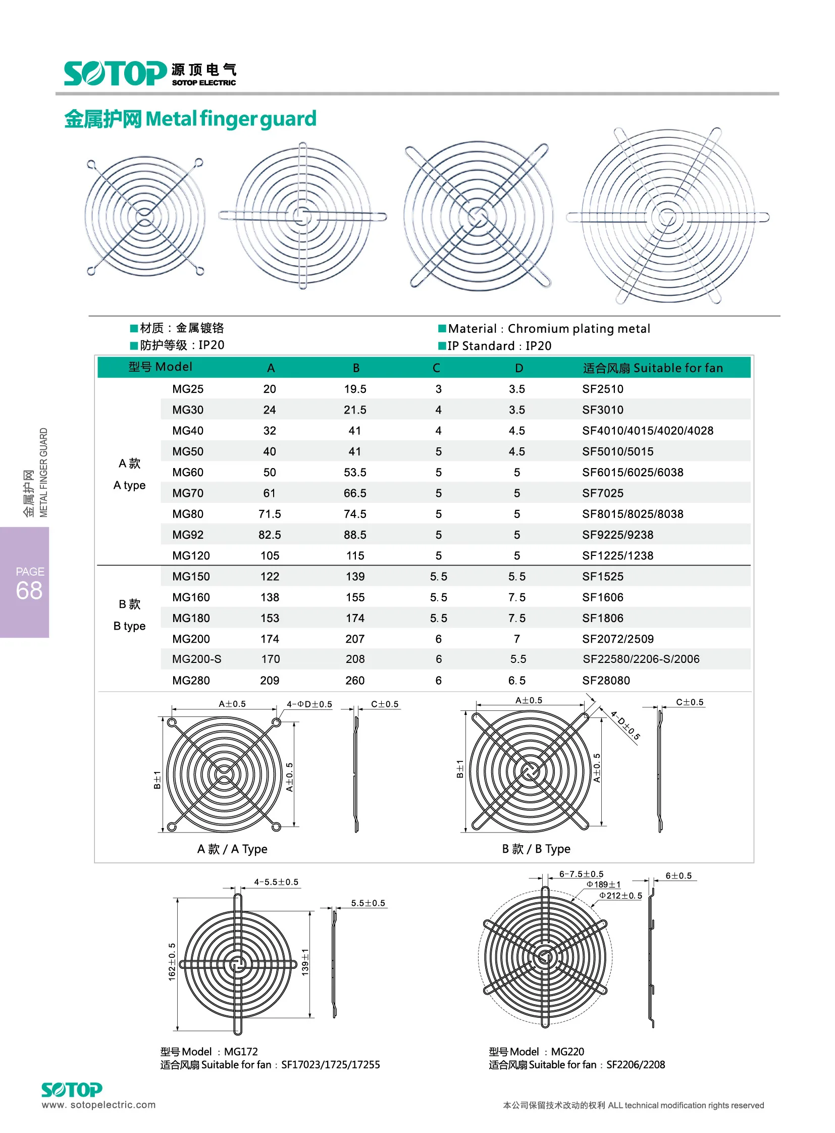 Customize Temperature Controlled Fan, SOTOP, 8038 - detail 6