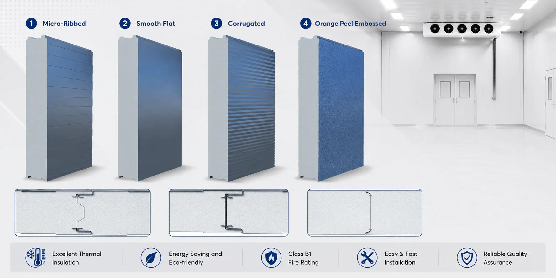 Cold Room Sandwich Panel, 50mm, 100mm, 150mm, wall - detail 18