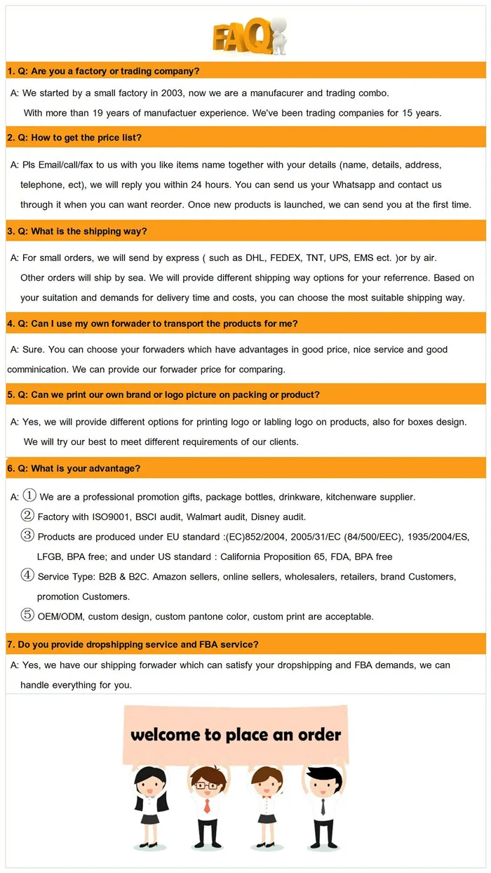 FAQ 700