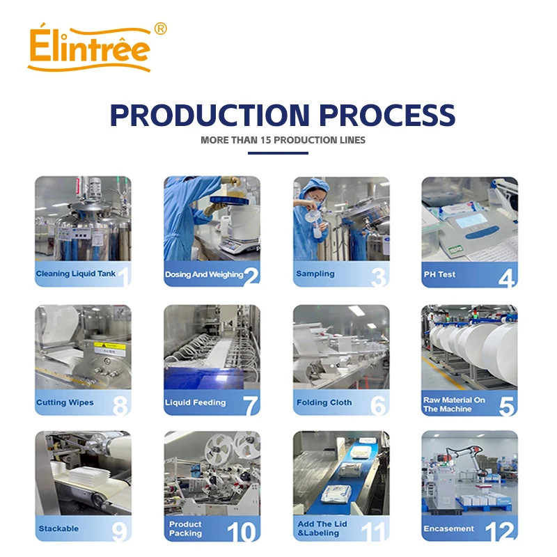 elintree production process