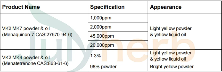 Julyherb factory offer 2000ppm natural Vitamin K2 MK7 bulk powder