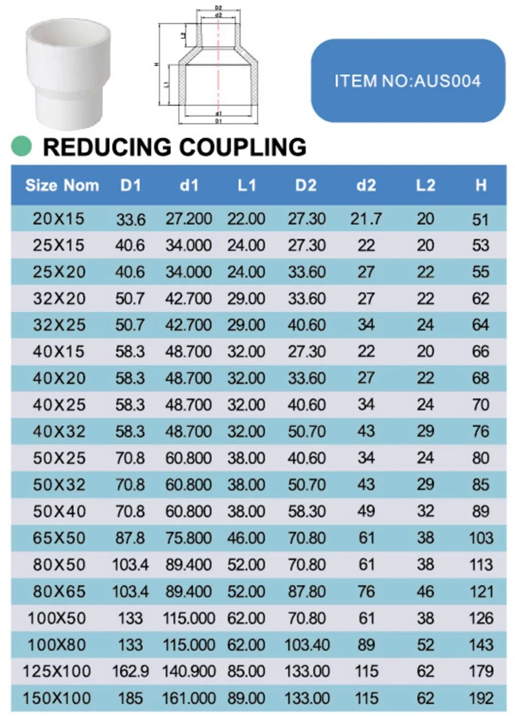 Era Australian Standard Pool Pvc Reducing Coupling For Pressure Pipe As 