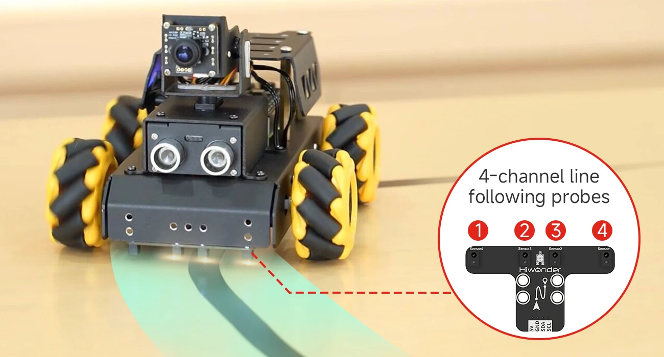 Hiwonder TurboPi AI Vision Line Follower Mecanum Wheels Raspberry Pi ...
