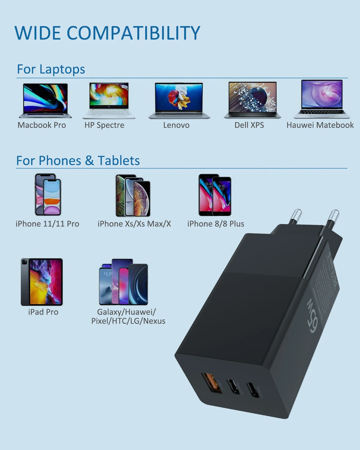 Быстрое зарядное устройство GaN C + A 65 Вт Высокая мощность Быстрая зарядка