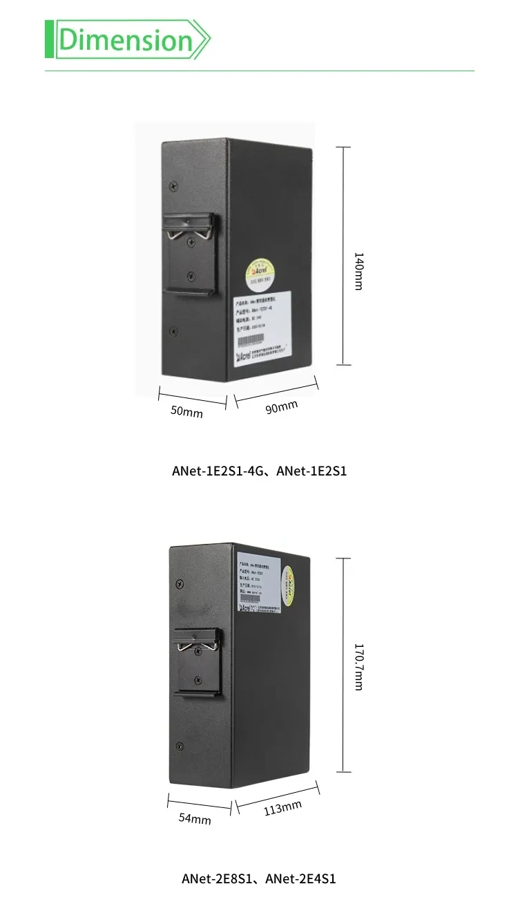 Iot Substation Smart Meter Gateway With Network And Serial Port