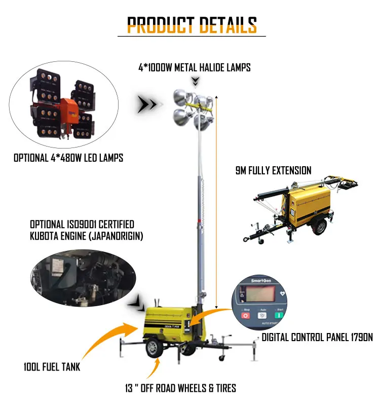 Outdoor Lighting Tower For Mining Buy Light Tower Lighting Tower