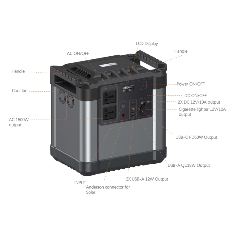 solar kit generator