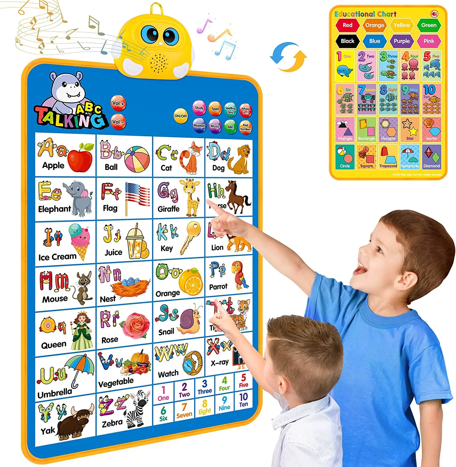 Interactive Alphabet Wall Chart,Talking Abc,123,Music Poster,Kids