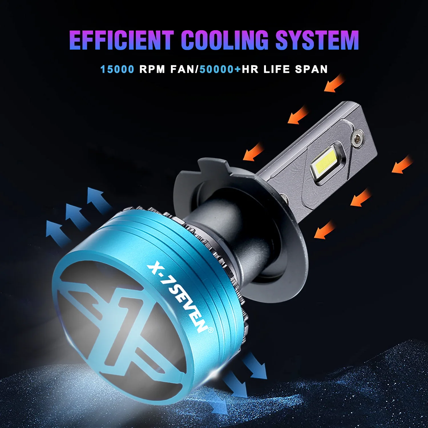 X-7SEVEN XAPO Gen3 2024 H4 140w 28000LM LED Headlight Bulb