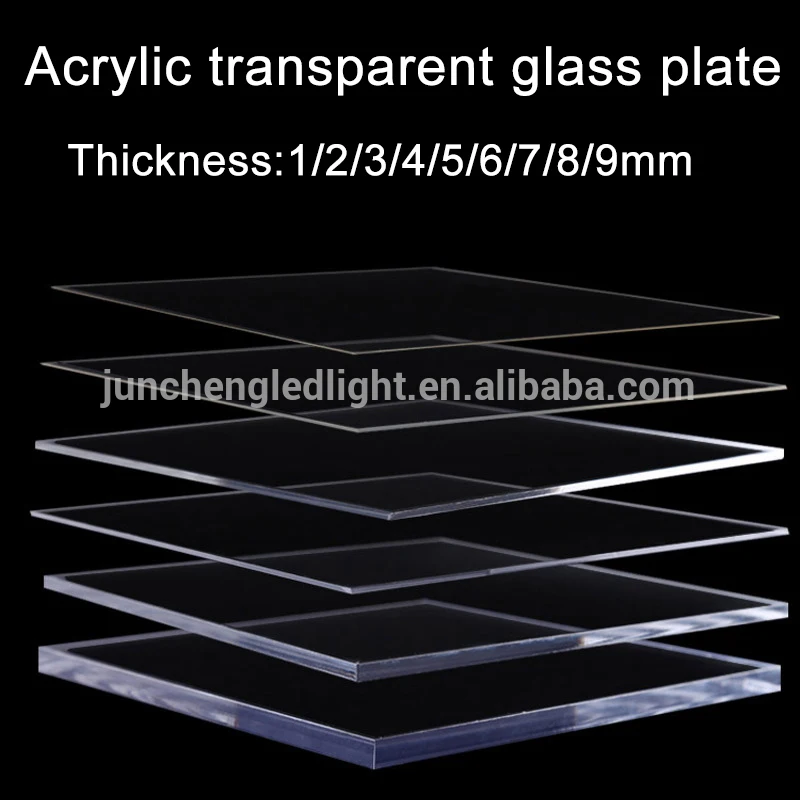 acrylic sheet