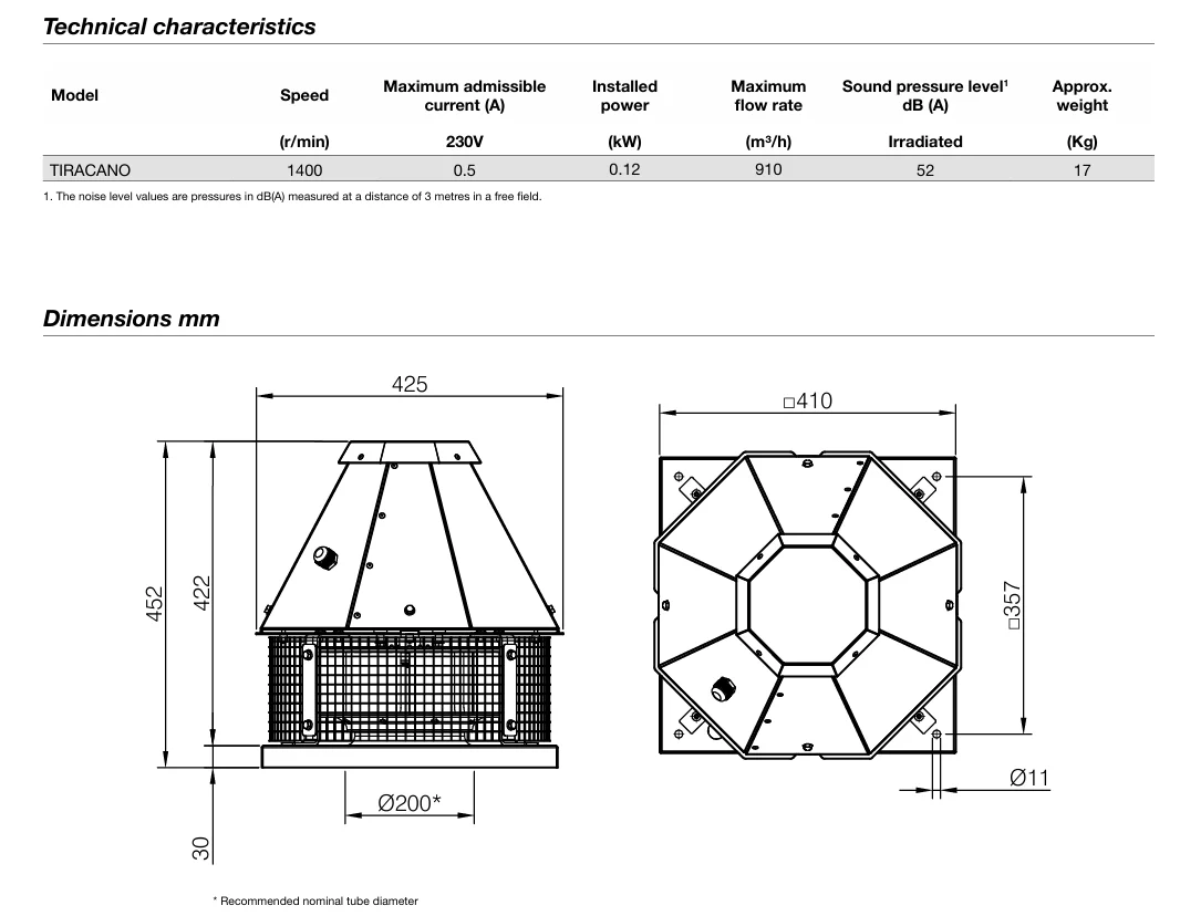 Centrifugal Fans, TIRACANO, 230VAC, 1400RPM - detail 4