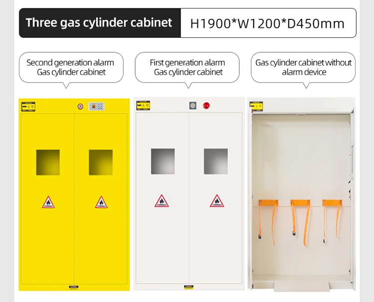 gas cylinder cabinet