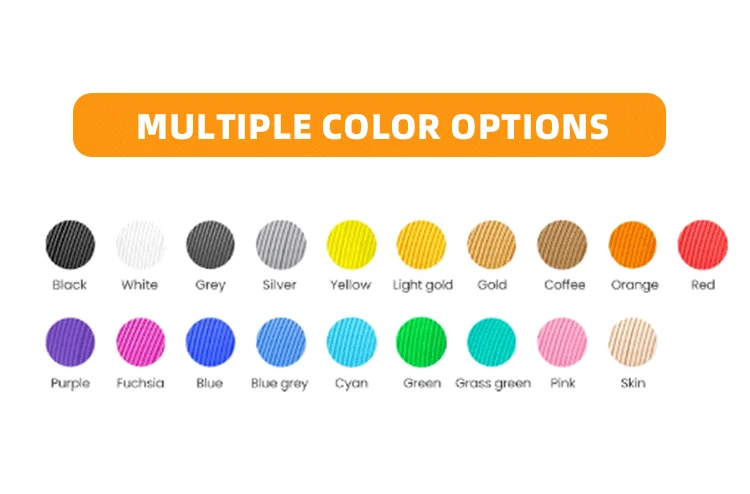 Customization capabilities