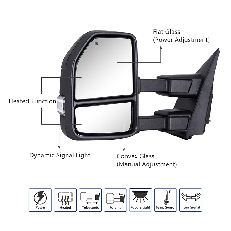 Farwide Pickup Side Towing Rearview Mirrors For Ford F150 2015 - 2018 ...