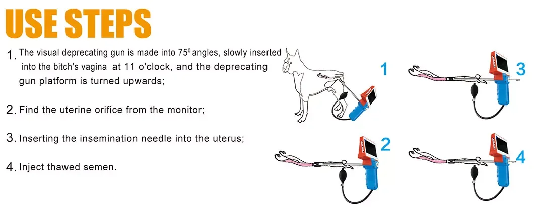 Animal Artificial Insemination Equipment Digital Ai Gun Device for Goat ...