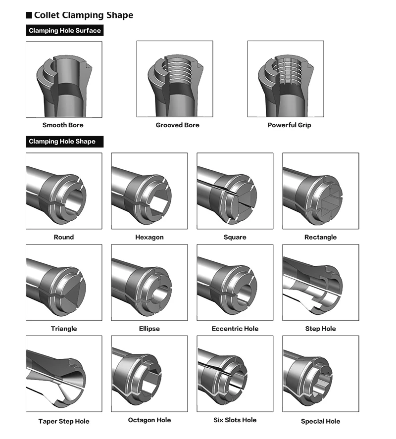 F30/63 Collet For Swiss Type Automatic Machine Tf30 Cnc Lathe Collet Chuck For Hardinge/tornos