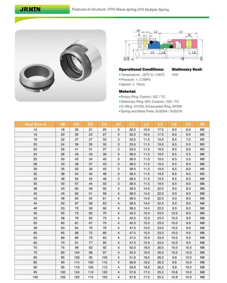 Mechanical Seal H7n Multi Spring Mechanical Shaft Seal For Water Pump ...