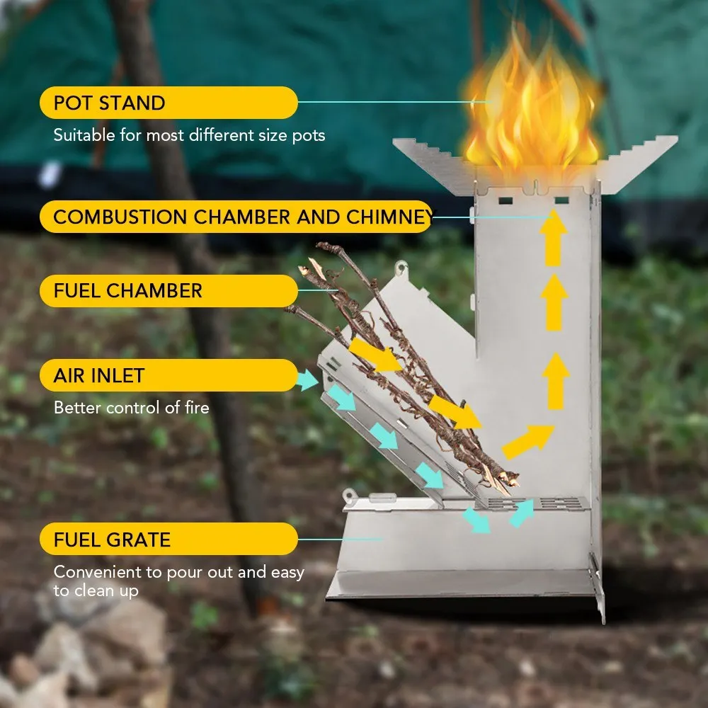 Outdoor Collapsible Wood Burning Stove Detachable Portable Stainless Steel  Rocket Stove Camp Tent Stove| Alibaba.com