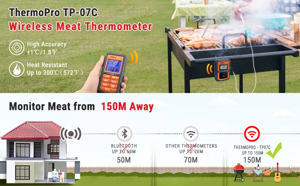 ThermoPro TP07C Grill BBQ 150M Wireless Range Kitchen Meat Oven