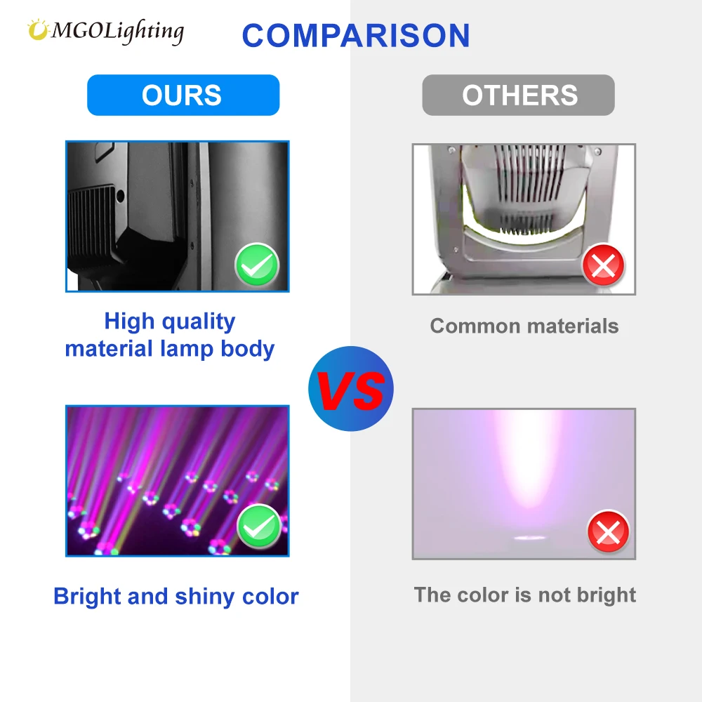 Stage Package Free Shipping Led Cyc Red Event 64 Lights Dmx512 700W Strobe Waterproof Flood Beam Light Bar