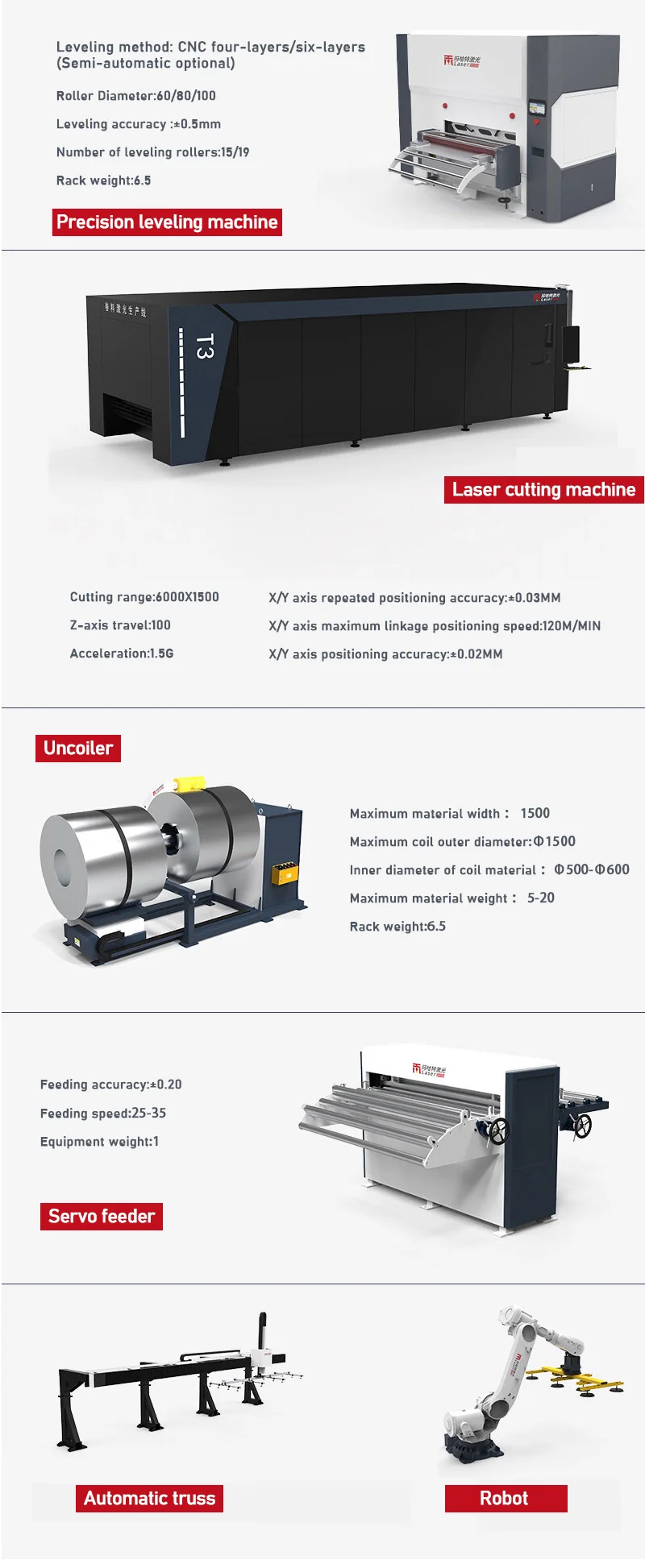 1500w CNC Raw Materials Metal Plate Laser Cutting Machines 1390 Laser Cut Co2 Machine