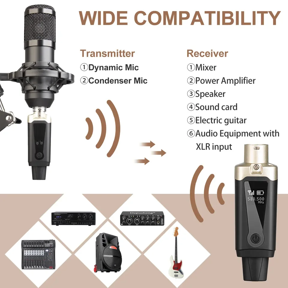 Voxfull Wireless Microphone Transmitter Receiver Plugon Xlr Microphone