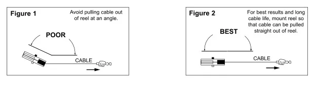 50ft spring retractable grounding static cable reel for truck fuel