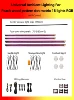 Universal RGB Peach wood pattern dot matrix 18 in 1 kit