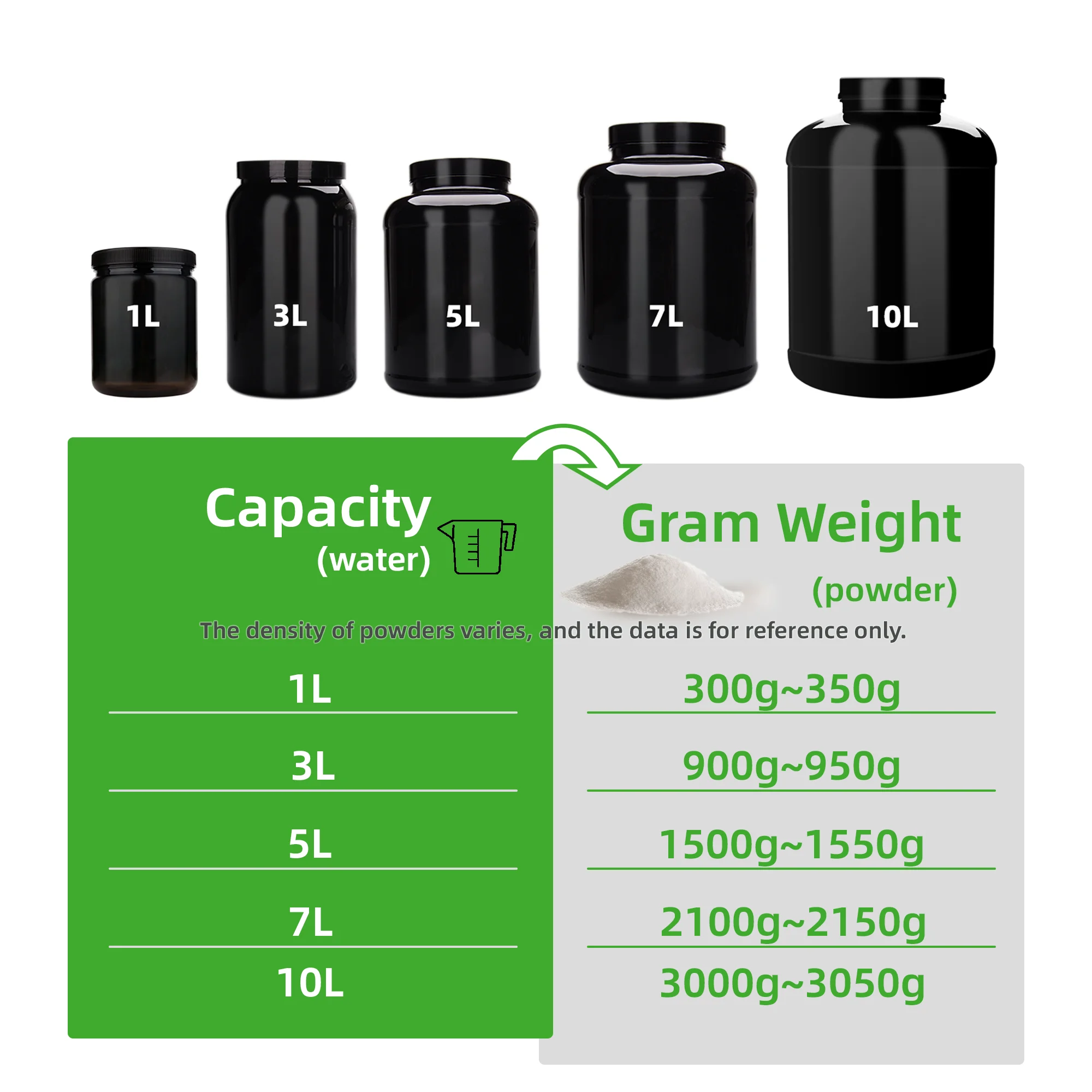 Empty Muscle Gain Fitness Protein Powder Container 1L 3L 5L 7L 10L Large Black Wide Mouth Whey Protein Powder Storage Jar