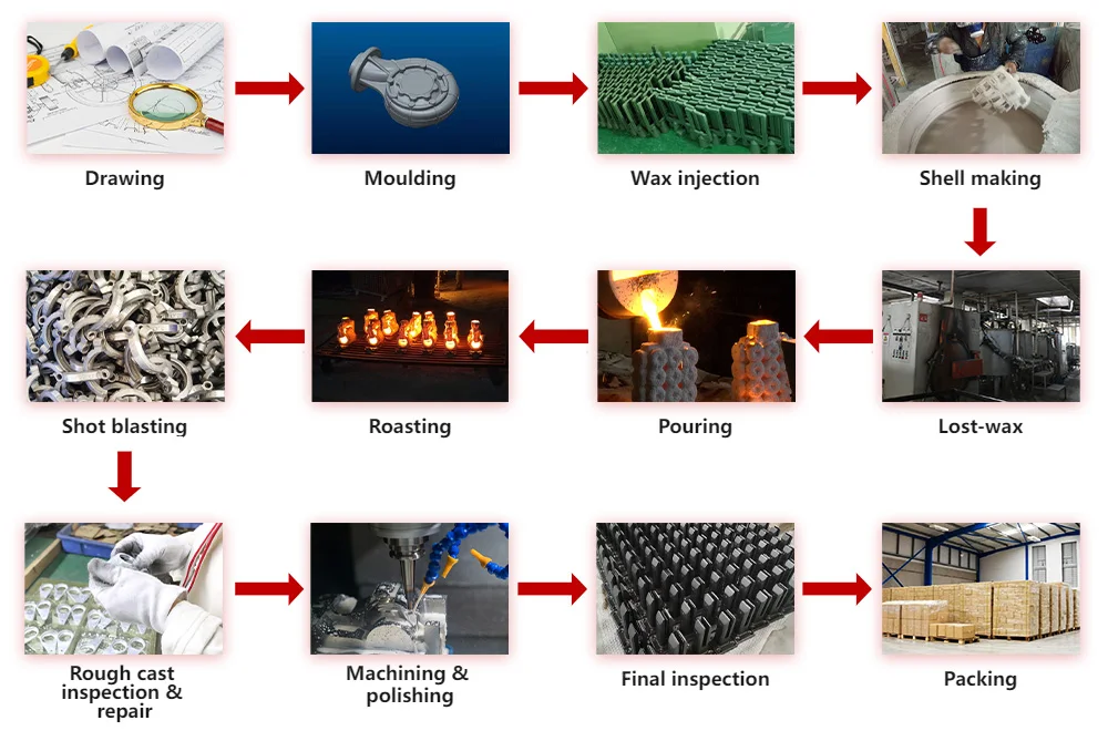 Balustrades Fittings Glass Railing Handrail Hardware Fixing Clip Glass