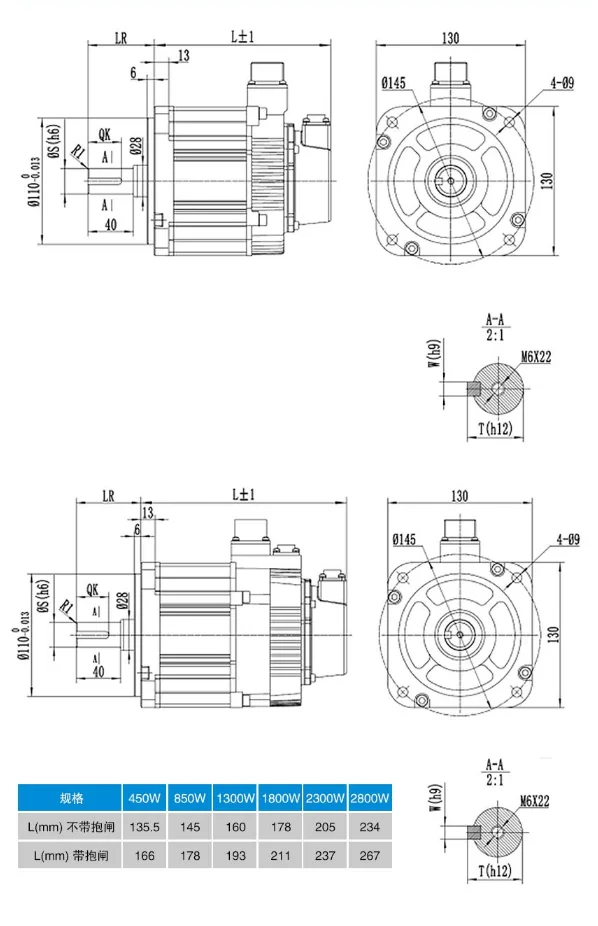 Siheng Motor Factory 130mm 178nm Ac Servo Motor 28kw 1500rpm 220v