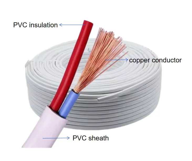 Rvvb hai l&otilde;i linh hoạt Flat Cable PVC vỏ bọc