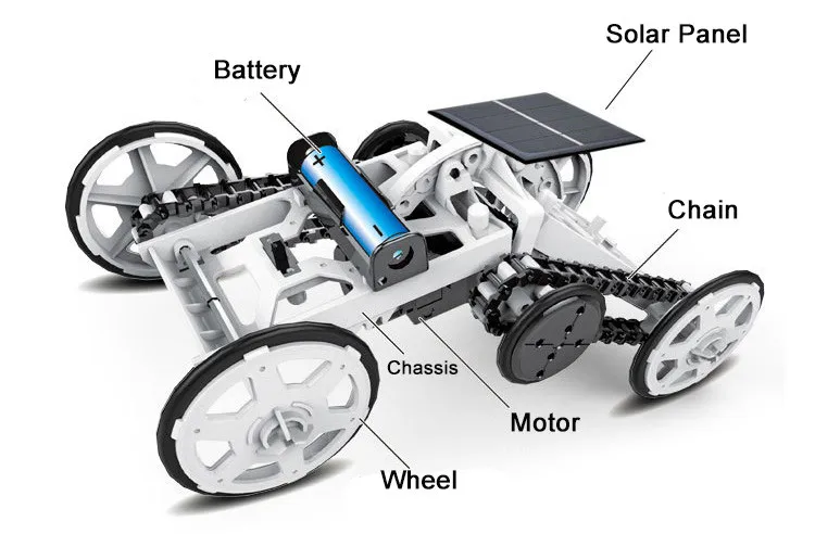 Полноприводный новый обновленный научный аккумулятор на солнечной батарее двойного назначения «сделай сам», альпинистский солнечный автомобиль