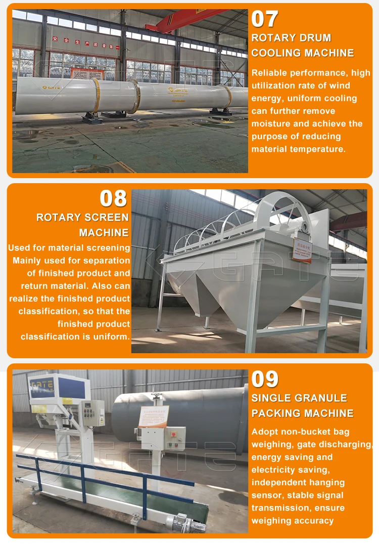 Ms 13t/h Cat Litter For Pets Bentonite Cat Litter Production Line Buy Bentonite Cat Litter