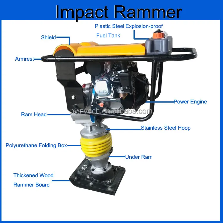SC Tamping Rammer Diesel Tamping Rammer Gasoline Vibration Rammer for Road Compactor from China