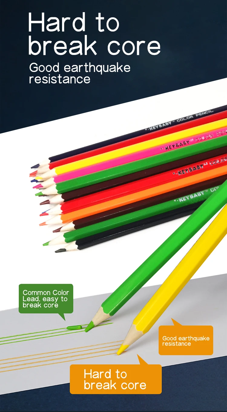 Buntstifte Set Für Kinder Umweltfreundliche Kunstmalstifte_voghion.com