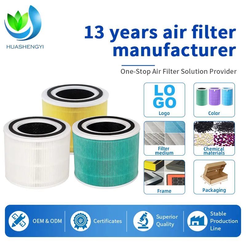 Wholesale Custom H13 H14 99.97% High-Efficiency HEPA Activated Carbon Household Air Purifier Filter for Levoit Core 300 300s